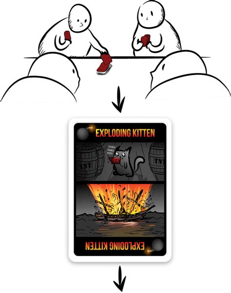 exploding kittens/dictionary|How To Play A Little Wordy .